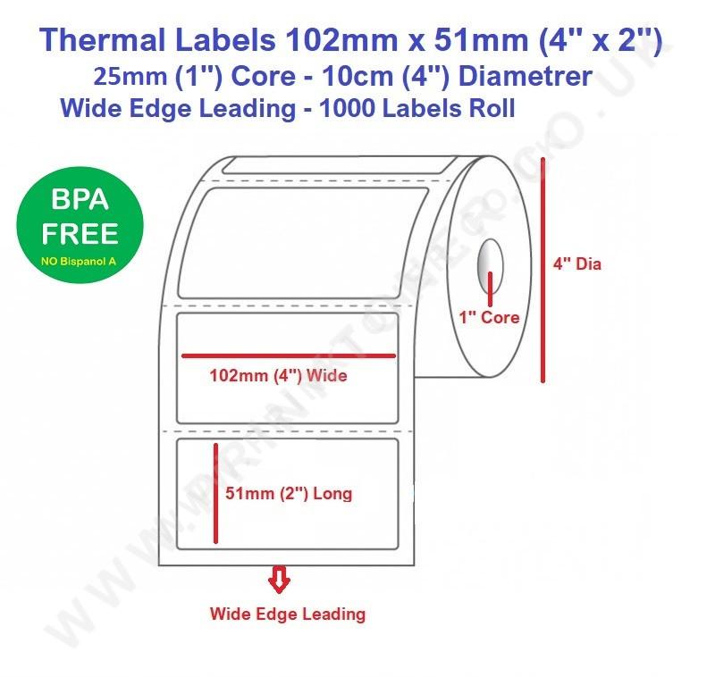 Thermal Label 4 x 2 (102 x 51mm) 4" x 2" 25mm Core BPA FREE